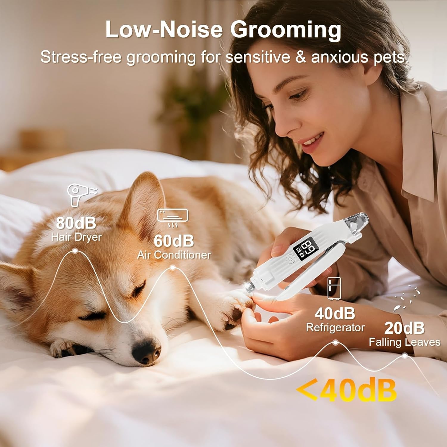 Dog Nail Clippers with Light, 2-In-1 Pet Nail Grinder, USB Rechargeable