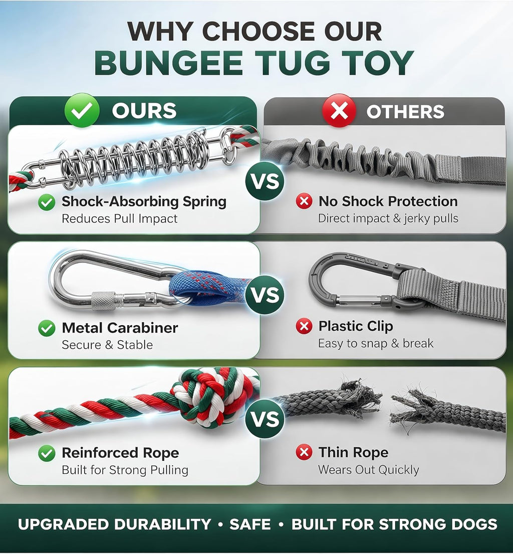 Dog Outdoor Bungee Hanging Toy, Tether Tug of War Toys for Medium to Large Dog to Exercise, Durable Interactive Tug Toy, Dog Rope Toys
